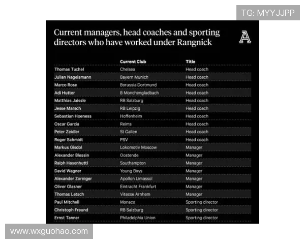 足球新时代：全球俱乐部竞技格局变化与未来发展趋势分析