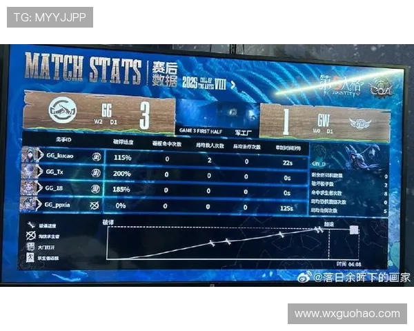 电竞比分实时更新，全面解析各大赛事战况与团队表现