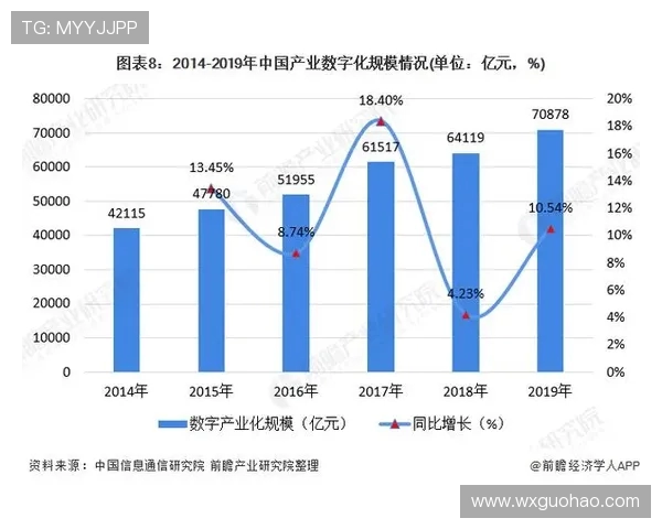 探寻当代足球运动员成长轨迹与赛场表现全景深度解析趋势发展前景