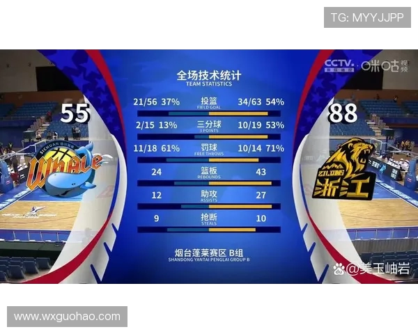 浙江广厦迎战强敌 展现全队实力力争胜利