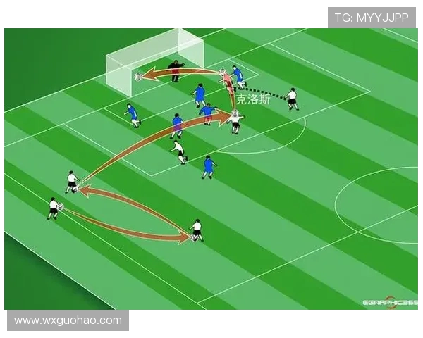 北京足球队的节奏与风格探讨：聚焦球队发展与战术演变