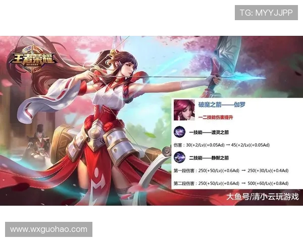 王者荣耀战术解析:RNG反击体系的构建与运用策略探讨 王者荣耀战术解析:RNG反击体系的构建与运用策略探讨