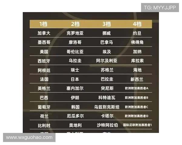 激烈对决!世界杯小组赛末轮精彩回顾与全场最佳球员分析 激烈对决!世界杯小组赛末轮精彩回顾与全场最佳球员分析